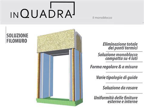 monoblocco tipo tudor sgv 12-150 prezzo